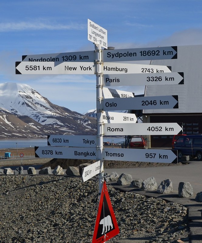 Svalbard. Distances.