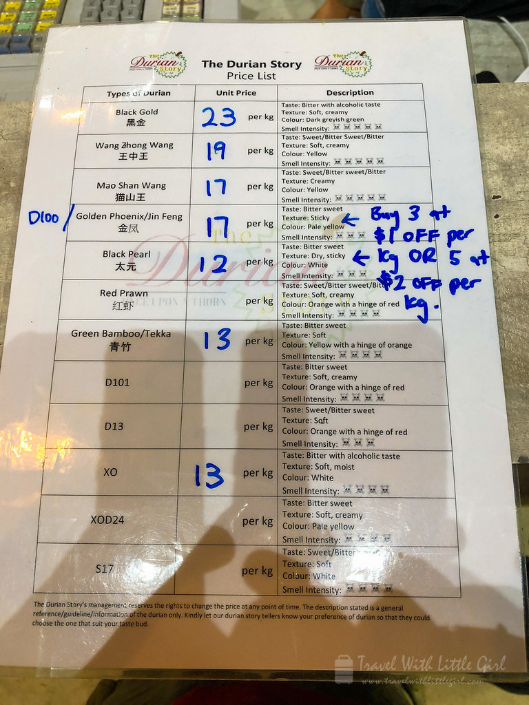 The Durian Story, Singapore, Price List, 2017