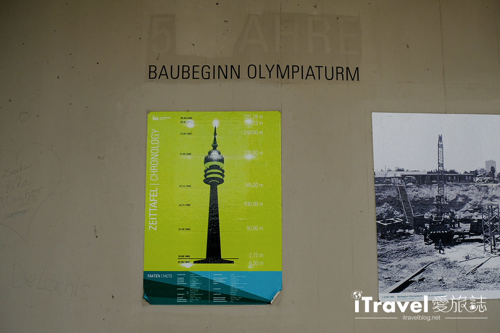 慕尼黑景点推荐 奥林匹克塔Olympiaturm (7)
