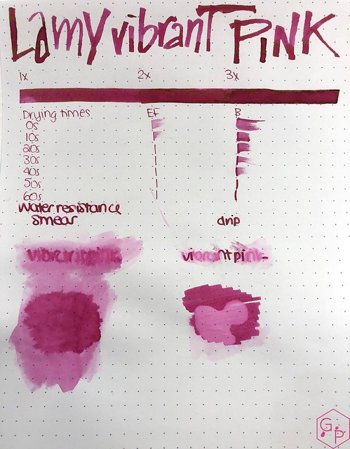 Ink Shot Review @LAMY Vibrant Pink 2018 Ink @laywines 3