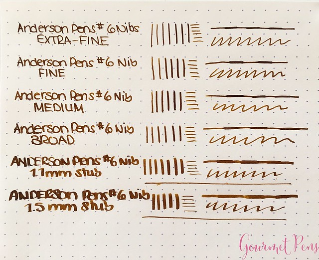 Review @AndersonPens Replacement #6 Stainless Steel Nibs for Fountain Pens 14