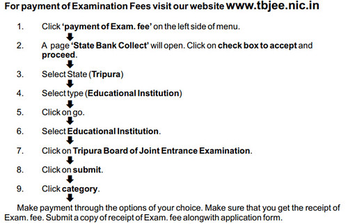 TBJEE Application Fee Payment 