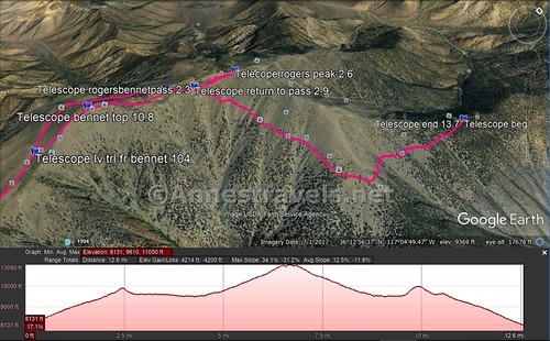 Visual trail map of the trails up Rogers Peak and Bennett Peak. Note that the elevation profile first climbs Rogers Peak, then Telescope Peak, then goes over the top of Bennett Peak. Death Valley National Park, California