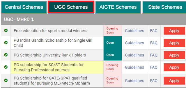 UGC Rank Holder Scheme