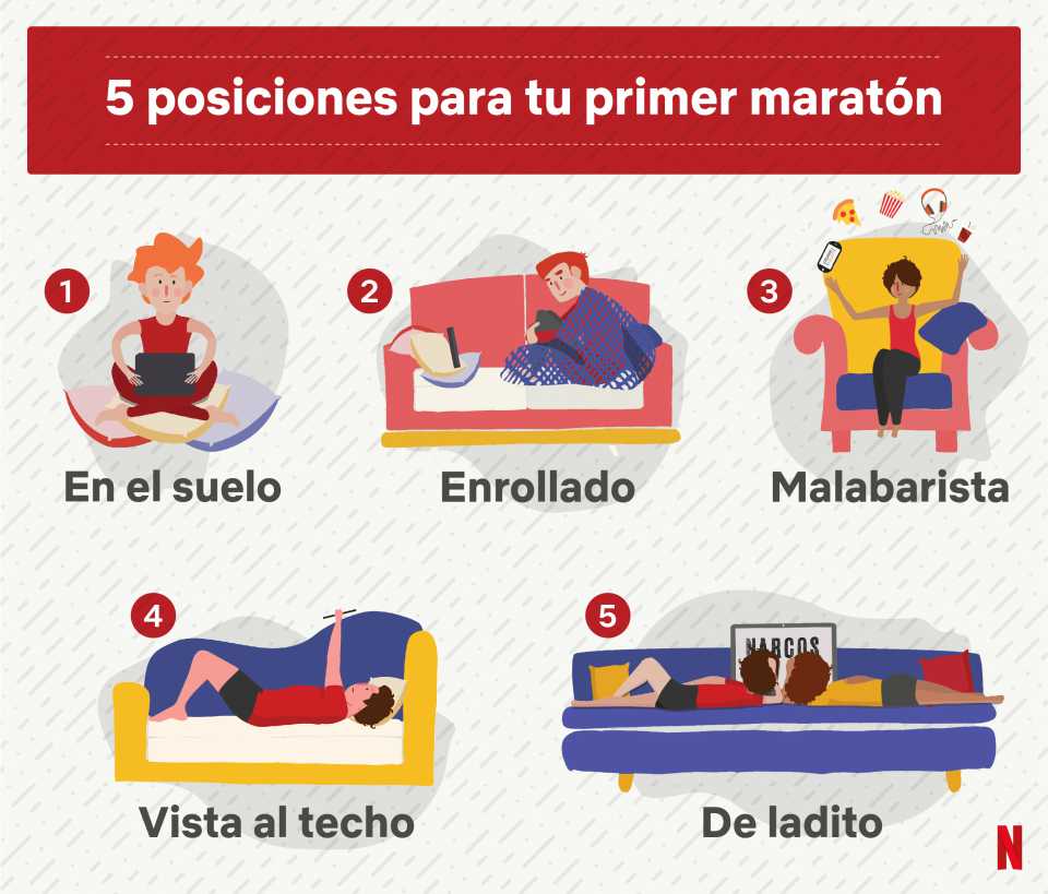 ¿Sabes con qué series maratonearon los peruanos por primera vez? Netflix tiene la respuesta