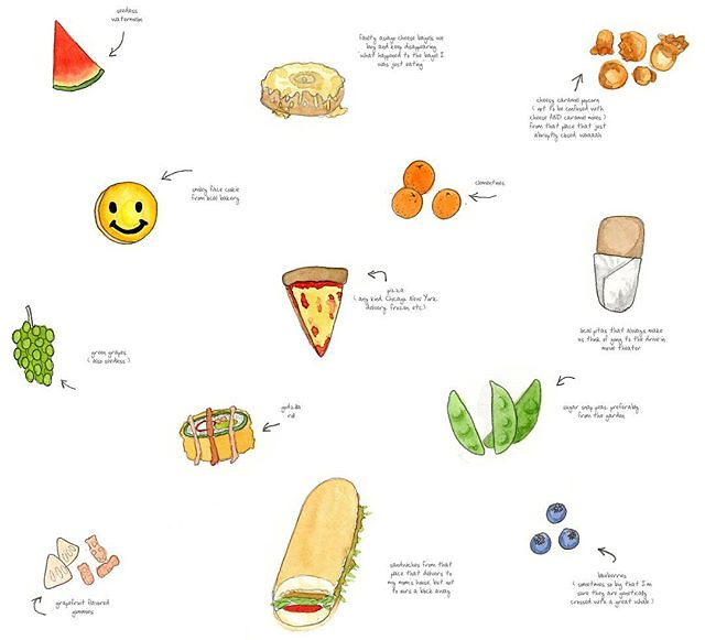 Day 20 #patternjanuary - Favorite Food. But who can pick just one? I can see this as an ongoing pattern as I think of other things to add. It started out pretty straight with seedless watermelon then started getting oddly specific with my grudge with jimm