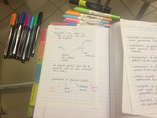Stationery, highlighters, pens and editing a paper