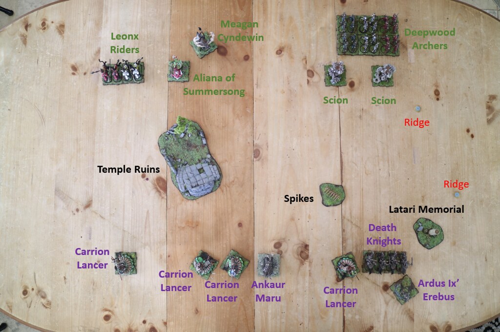 Runewars Miniatures Battle Report 2 (description)