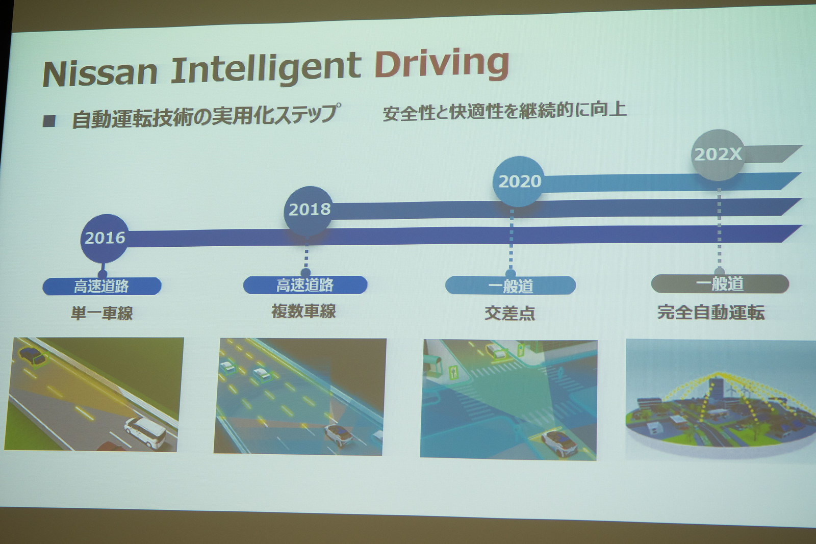 Nissan_Intelligent_Mobility-3