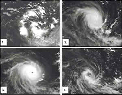 Thunderstorms Cyclones Hurricanes And Typhoons The Need To Know