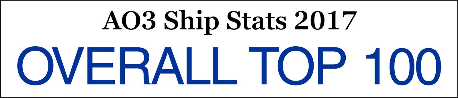 Banner reading "AO3 Ship Stats 2017: Overall Top 100)