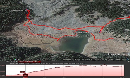 Visual map of my wanderings around Williams Lake and up to Williams Falls, Carson National Forest, New Mexico