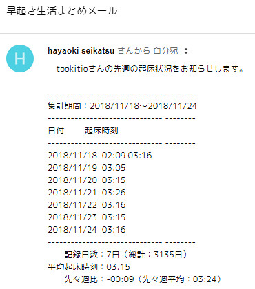 20181125_hayaoki
