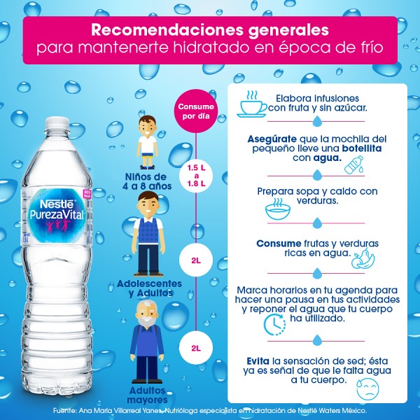 Infografía_Hidratación en época de frío_NPV