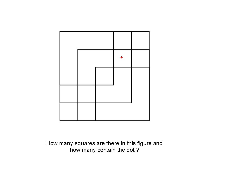 How many squares and how many contain the dot jpeg