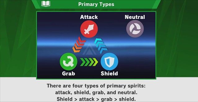 Super Smash Bros Ultimate - Spirit AtTtacks