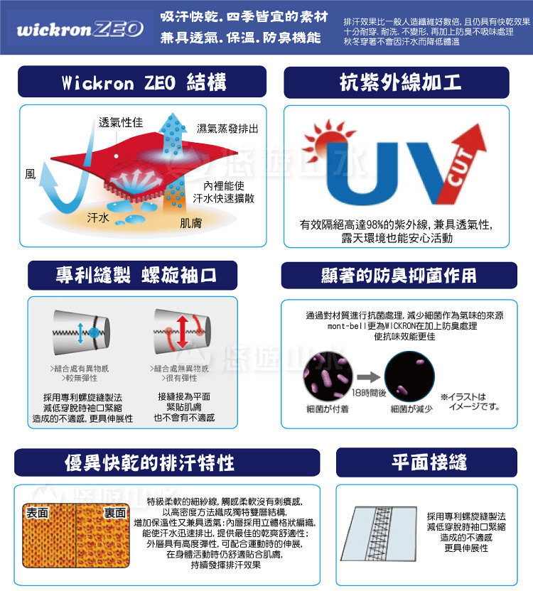 【Mont-Bell 日本 男 WICKRON ZEO 長袖半門襟《藍》】1104940/高領長袖/防曬長袖/快乾排汗