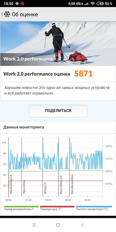 Screenshot_2018-11-18-18-50-52-629_com.futuremark.pcmark.android.benchmark
