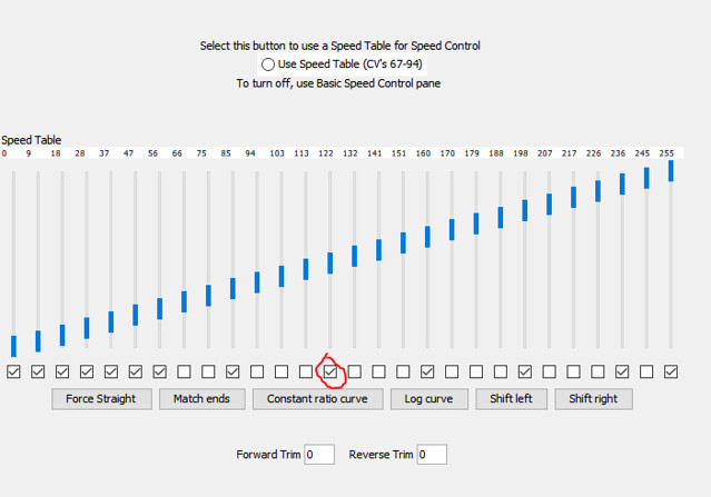 speed curve in JMRI
