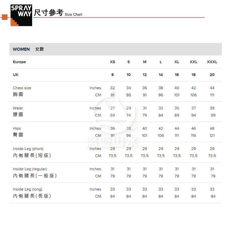 【SPRAYWAY 英國 茱莉中纖外套《藍》】0256/保暖/防風/禦寒外套/輕量/柔軟/透氣