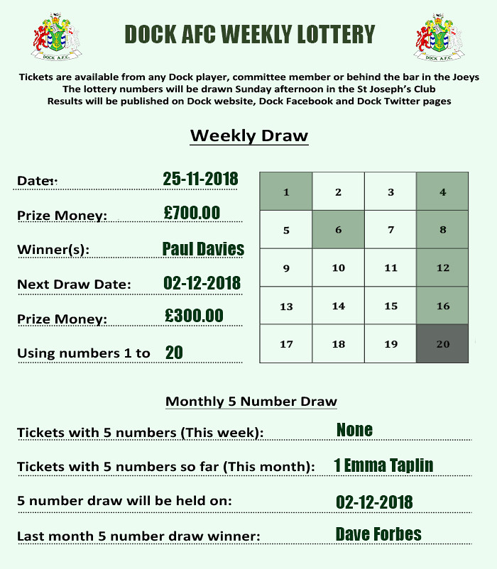 Lottery results 25-11-18