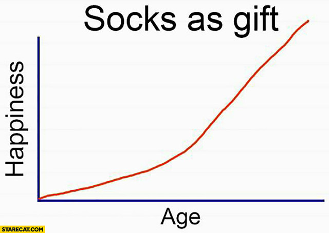 socks-as-a-gift-age-happiness-graph