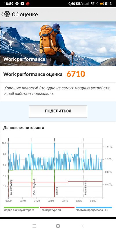 Screenshot_2018-11-18-18-59-17-693_com.futuremark.pcmark.android.benchmark
