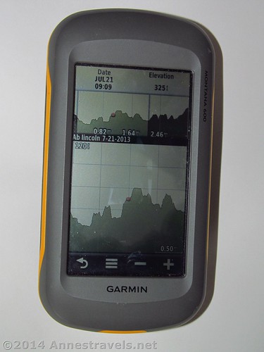 A sample elevation plot on the Garmin Montana 600 GPS