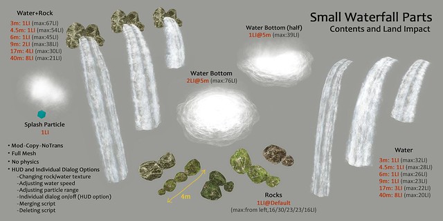 HPMD* Small Waterfall Parts - Contents and Land Impact