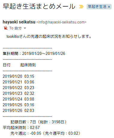 20190127_hayaoki