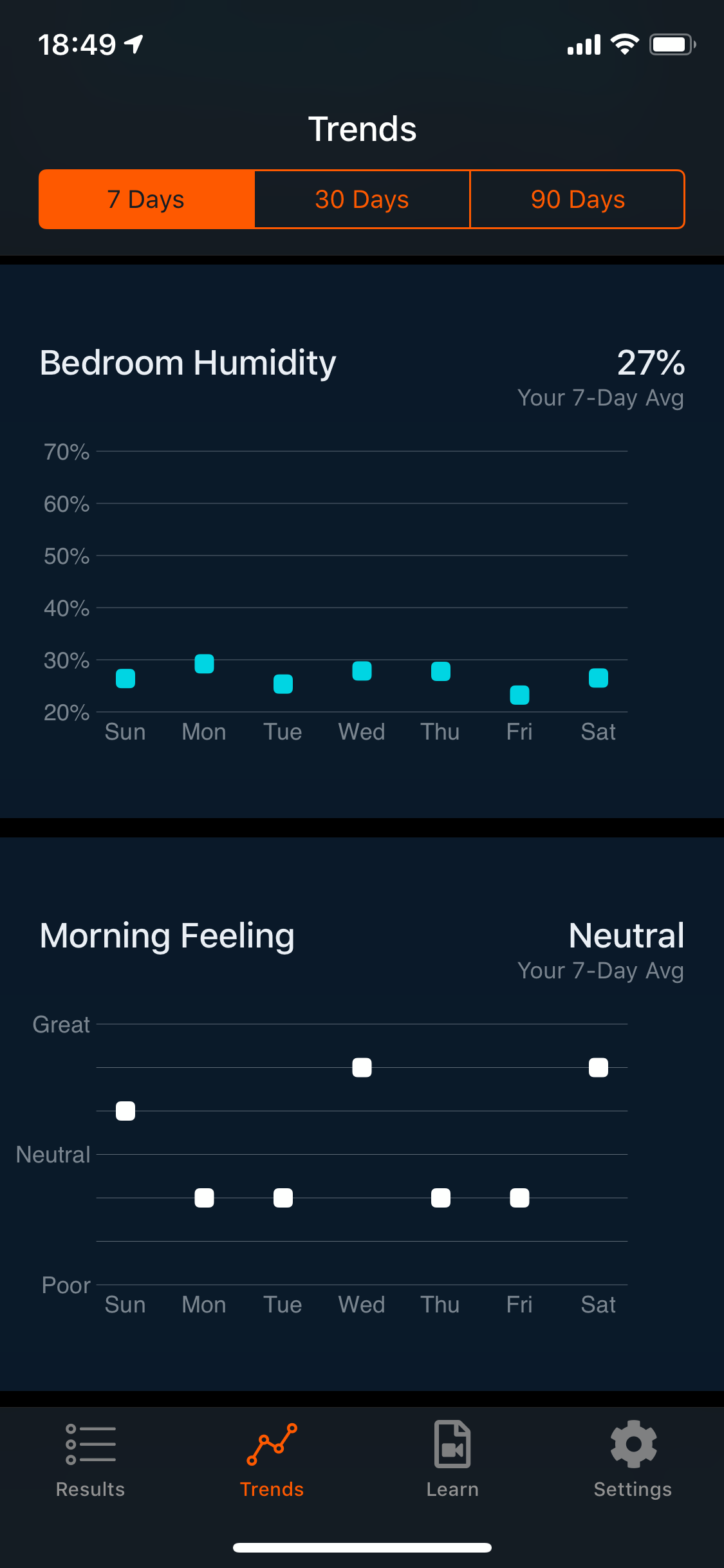 Beddit Monitor Sleep 3.5