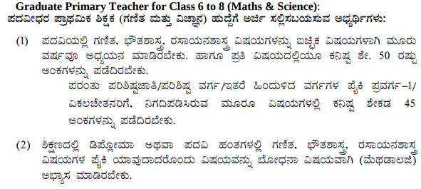 KARTET Recruitment 2019 - Eligibility for Maths and Science