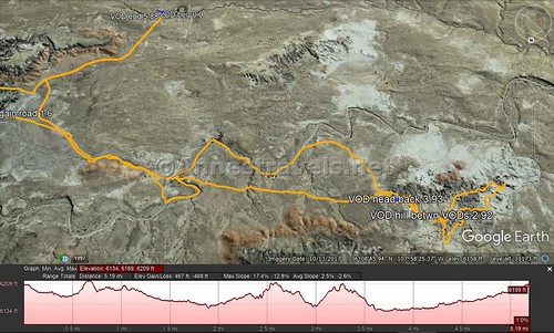 Visual trail map of my trek to the Valley of Dreams (elevation profile for both the Valley of Dreams and the Valley of Dreams East), Ah-Shi-Sle-Pah Wilderness, New Mexico