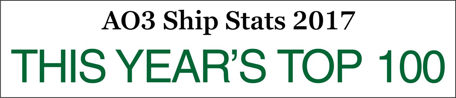 Banner reading: "AO3 Ship Stats 2017: This Year's Top 100. 