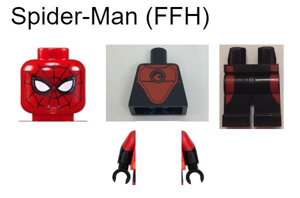 Spider-Man (FFH) Plan